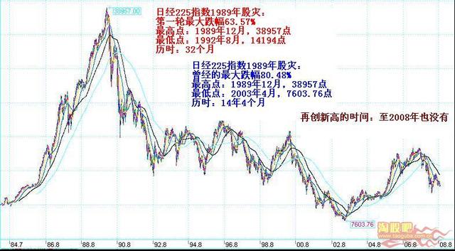 稳定股价的措施[稳定股价的措施有哪些]