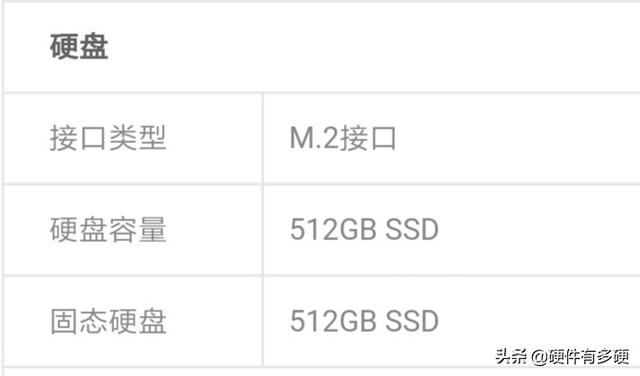笔记本电脑的内存一般是多大？装的下大型游戏吗