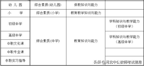 教师资格证考试，教师资格证考试2024年考试时间