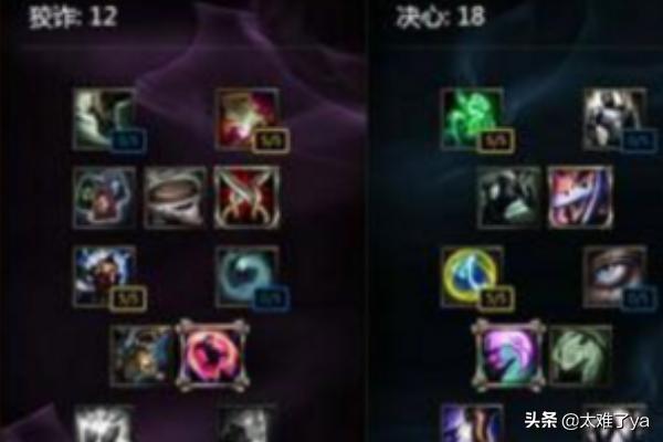 lol狗头怎么20分钟一Q秒人？中路狗头带什么天赋？