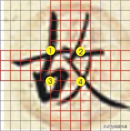 草书字形结构如何掌握字体