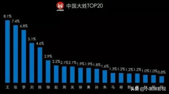 沛的行书字体