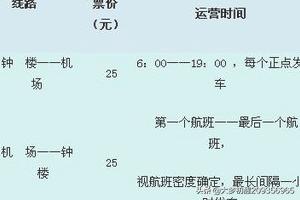 西安机场大巴时间西安机场大巴时间表最新