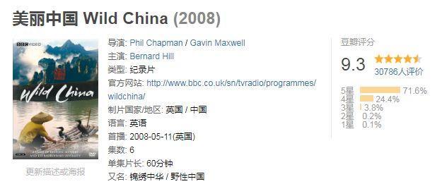 中国故事bbc纪录片（中国故事BBc纪录片第五集）