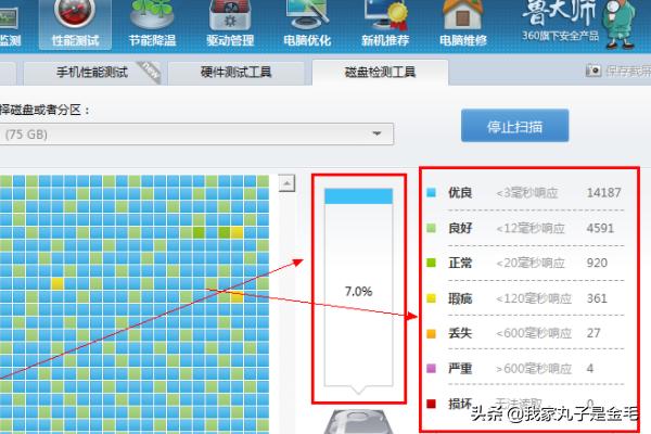磁盘检查磁盘检查命令 chkdsk