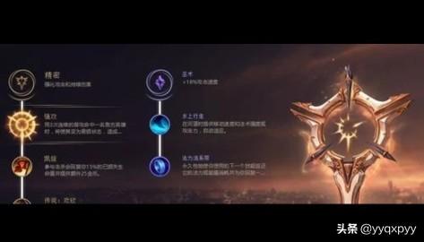 [英雄联盟s8符文搭配]LOL S8最新探险家EZ符文点法&出装玩法？