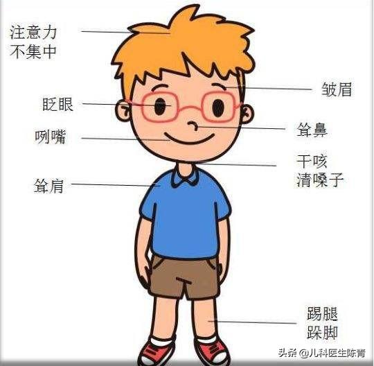孩子注意力不集中怎么回事(图4)