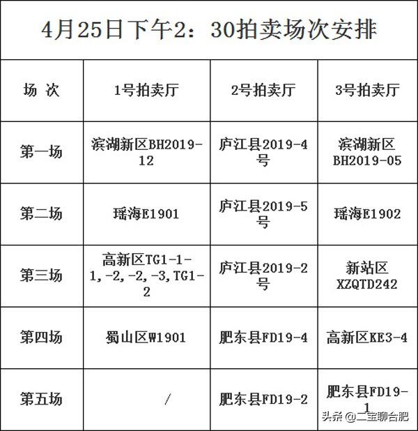 合肥市有什么企业