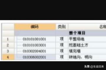 钢铁雄心4编制（如何利用广联达GBQ4.0编制分部分项工程量清单？）