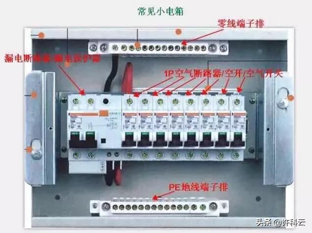 交换链接平台(摄像头换了wifi如何再连接？)