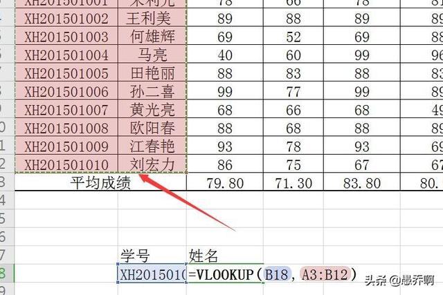 输入学生姓名查询成绩查分平台，输入学生姓名查询成绩查分平台冫