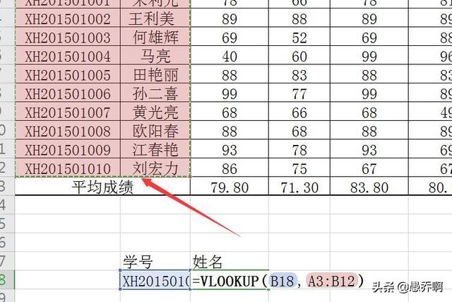 姓名打分数-2021姓名打分免费查询