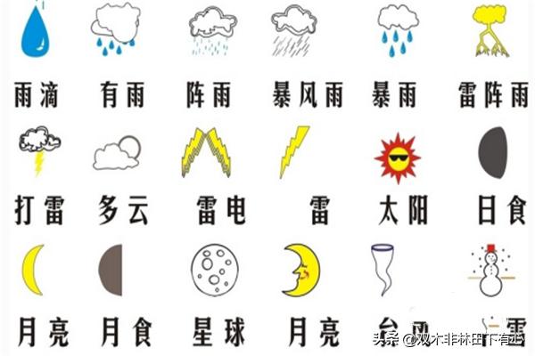 [雨水图片]什么是八旗雨水斗？