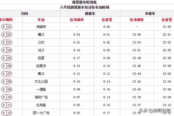 地铁时间表广州,地铁广州时刻表