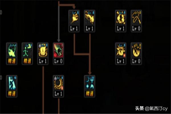 dnf元素师加点 dnf2021元素师怎么提升伤害-第2张图片-春华游戏网