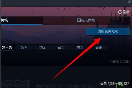 国服英雄榜 国服英雄榜怎么看-第13张图片-春华游戏网
