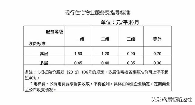旬阳汽车报价,旬阳汽车报价网