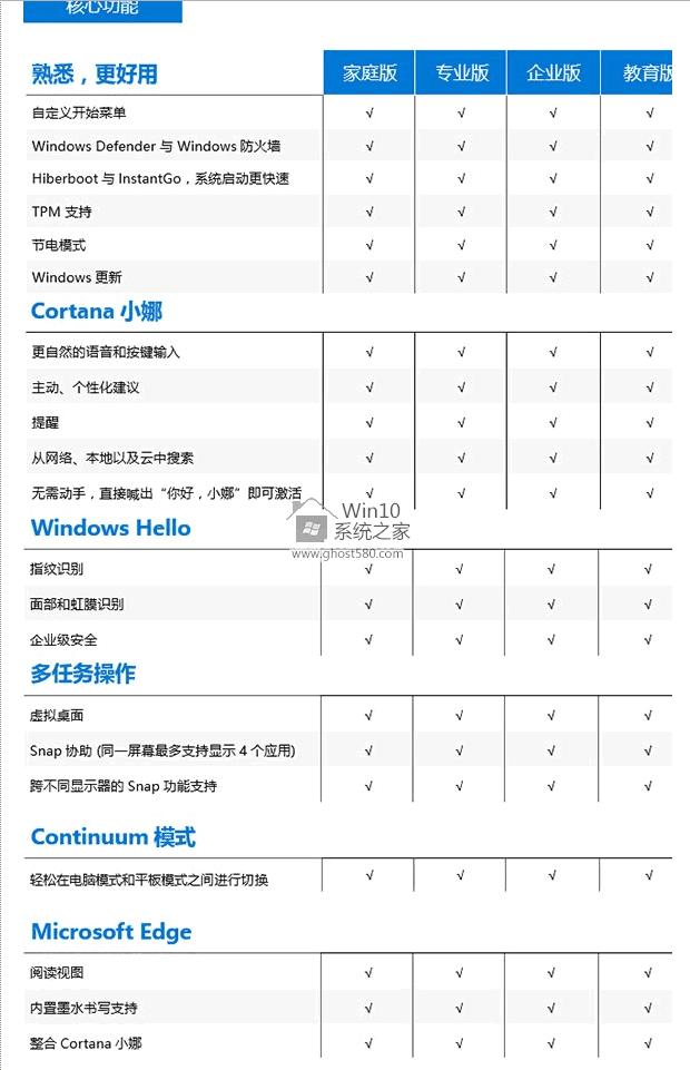 什么系统玩游戏最流畅-什么系统玩游戏最流畅好用