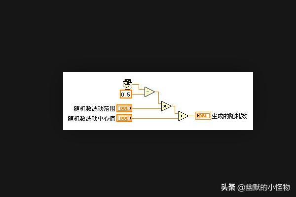 函数图像生成器函数图像生成器在线