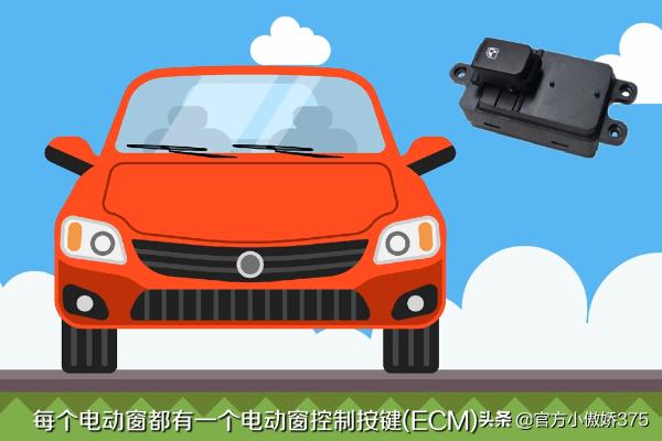 暴风一键激活（汽车一键升窗怎么激活？）