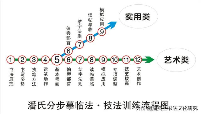 柳行书字体下载