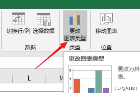 利润表空白表格excel，利润表空白模板