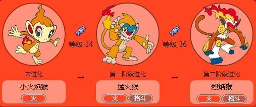 进化之光_进化之光大枪