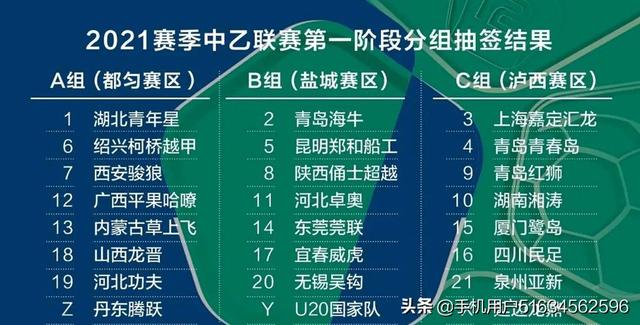 2017中乙西安赛程**-2017中超联赛赛程表