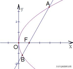 d38db6fd655d44c9a2dd6cdd56885489