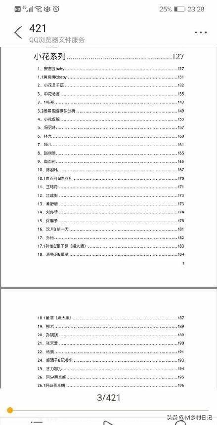 娱乐圈421代表什么？谁知道421是什么意思？