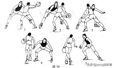 打篮球防守技巧~~*打篮球防守技巧教学视频