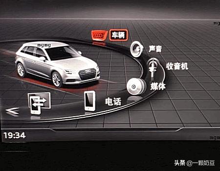 奥迪a4胎压报警