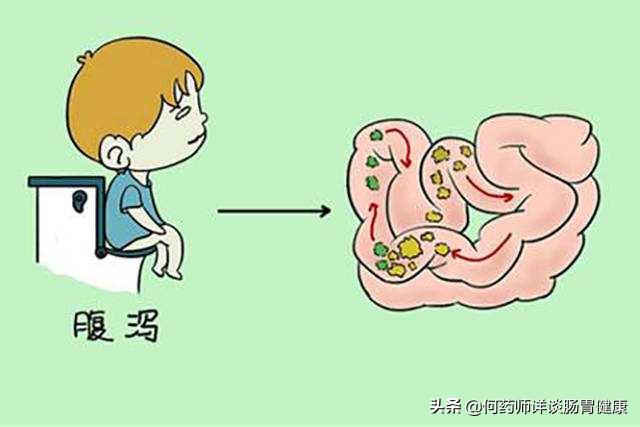 如果肚子吃太饱了怎么样