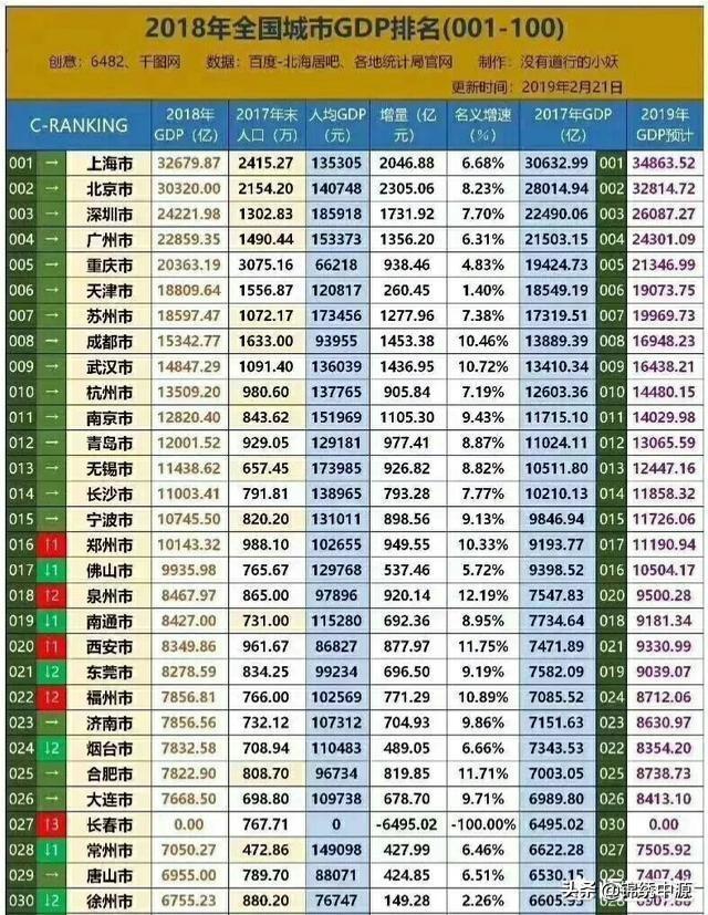 58合肥游玩景點重慶，合肥游玩推薦