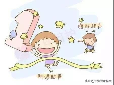 如何知道自己排卵期(怎样知道自己是否排卵)