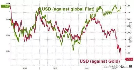 现在什么币有潜力 现在什么币比较有潜力