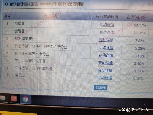 恩华药业股票-恩华药业股票股吧