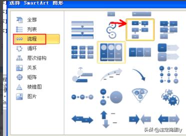 wps如何做流程图-wps如何做流程图表