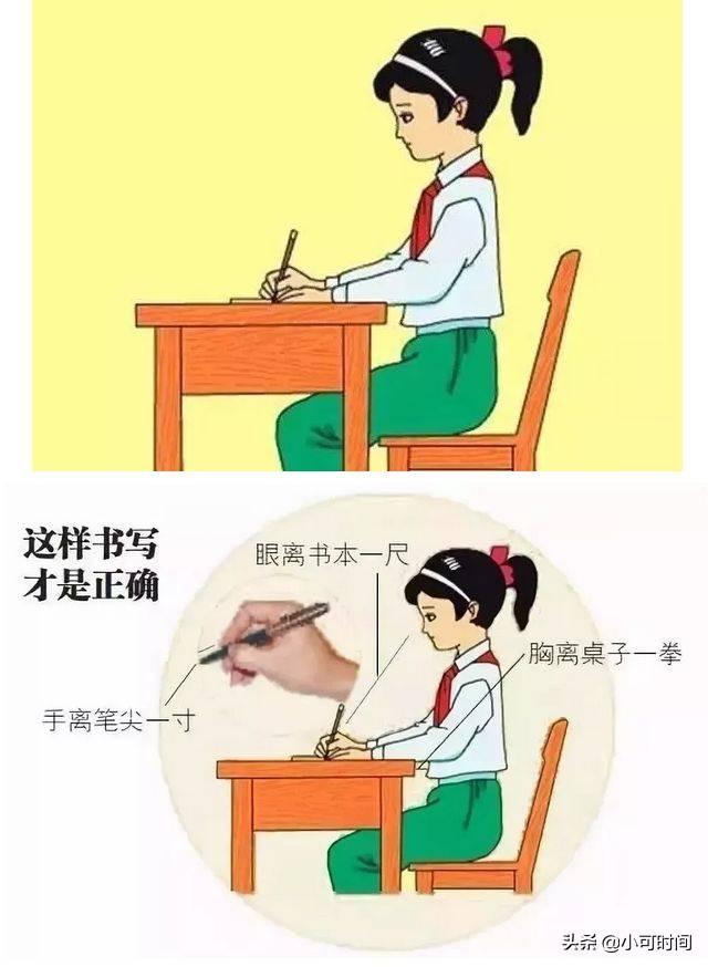 学生写字难看怎么改善(图2)