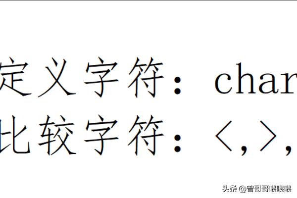 c语言如何比较字符大小？c语言字母大小比较？