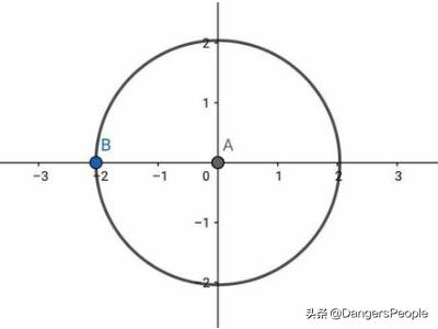 圆的一般方程(圆的方程的半径公式)