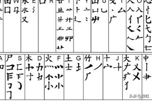 仓颉输入法下载-仓颉输入法下载官方版