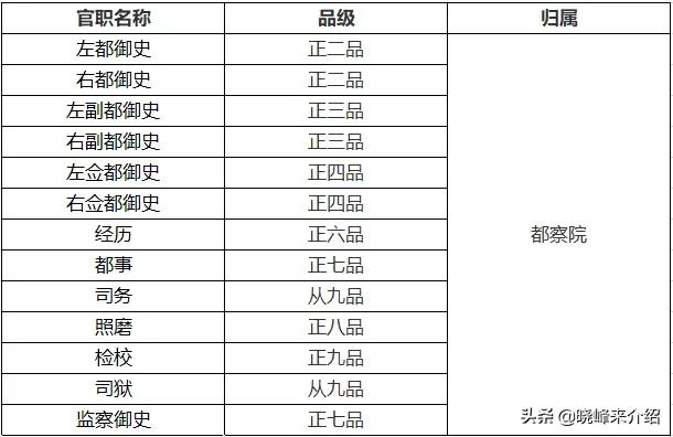 足柄下郡足柄下郡箱根町