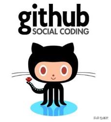github搭建网站项目
