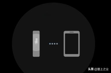 iwatch app开发