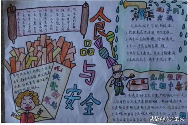 小学生旅游路线图 推荐手抄报