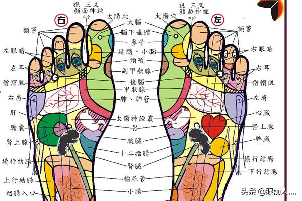 女人出脚汗是什么原因(图3)