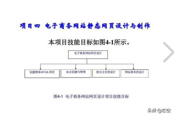 个人静态搭建网站