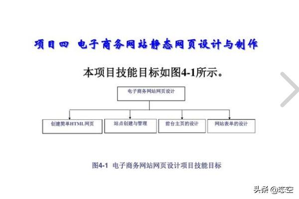 网站维护最大工作量，网站维护最大工作量是多少