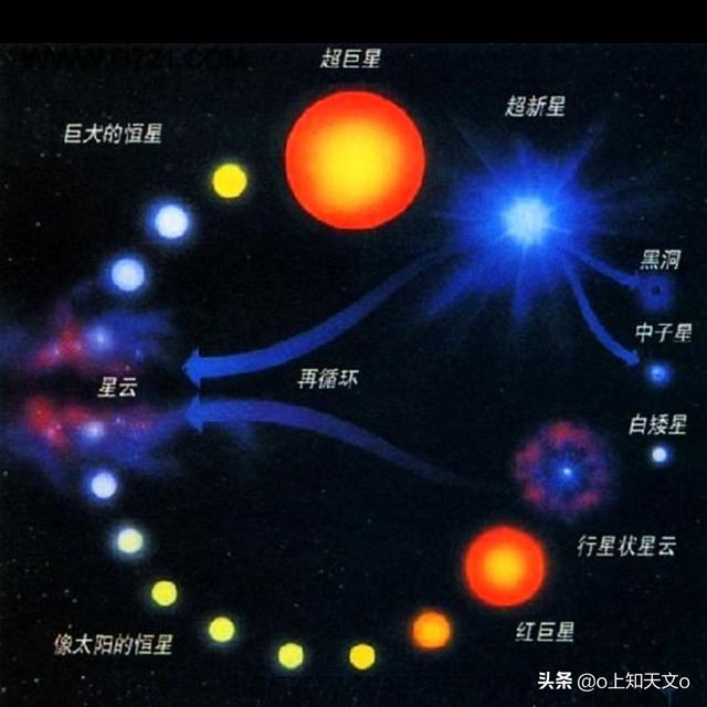梦到太阳爆炸了要发生灾难了我要跑,梦到太阳爆炸了